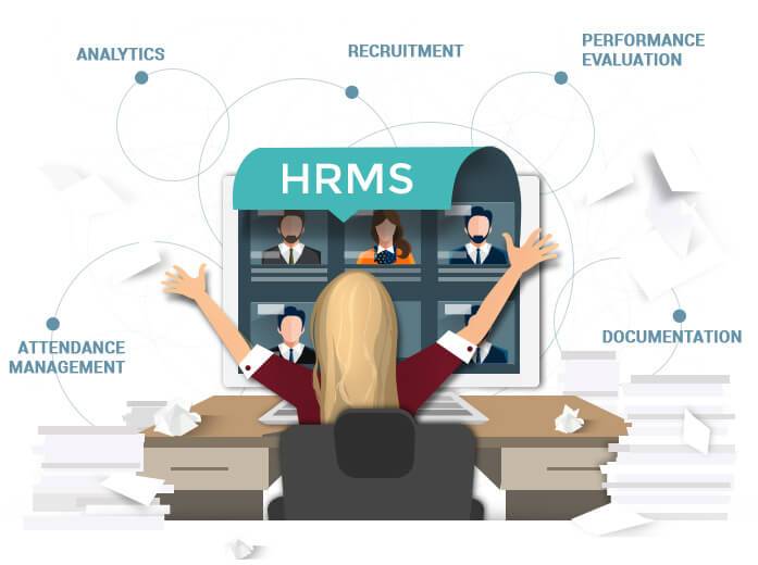 Automate Your Human Resources Processes