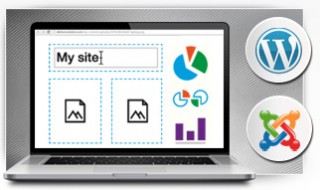 Content Management System