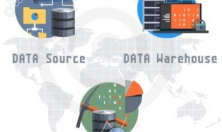 From Storage to Strategy: Unleashing the Power of Data Warehousing