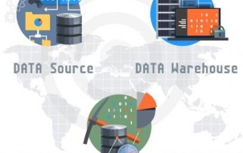 From Storage to Strategy: Unleashing the Power of Data Warehousing