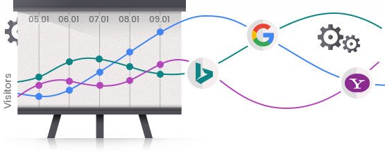Search Engine Optimization Search Engine Optimization