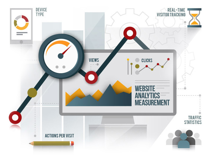 Raise Your Website’s Effectiveness