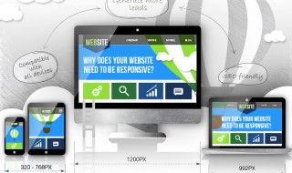 Why Does Your Website Need to be Responsive?