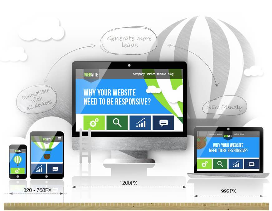 Why Does Your Website Need to be Responsive?