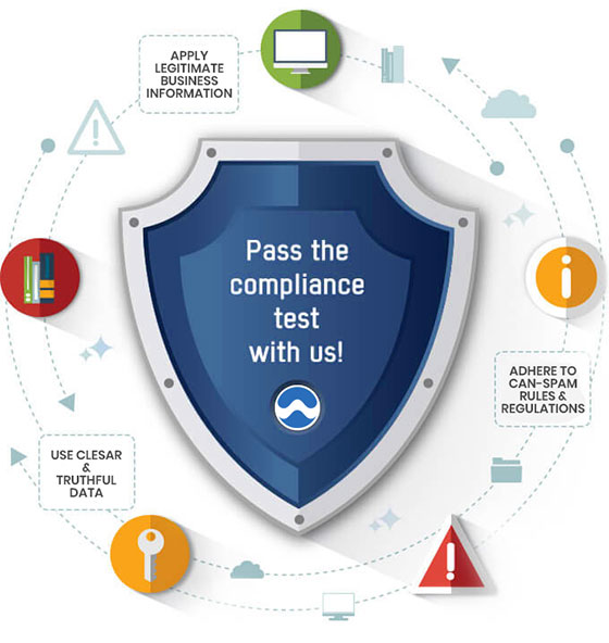 Did You Pass the Compliance Test?