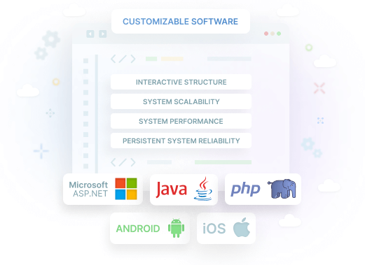 How Webxloo's Optimal Design Minimizes Costs and Maximizes Value for Your Software Needs