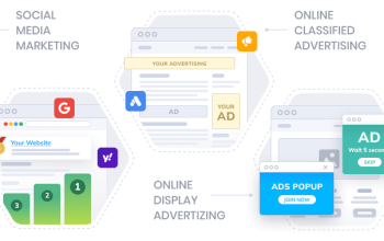 Navigating the Digital Landscape: A Comprehensive Guide to Internet Advertising