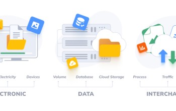 Streamline Your Business: A Deep Dive into EDI Management and Its Company Benefits (2025)