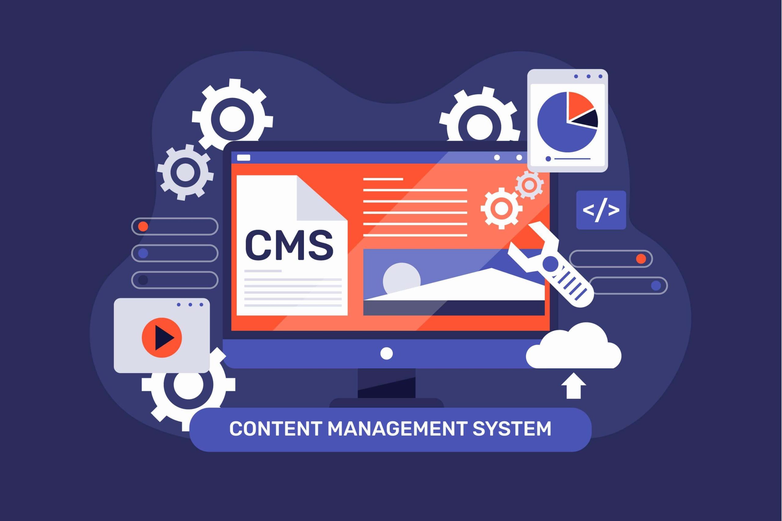 Beyond the Basics: 12 Key Advantages of a Content Management System for Business Growth in 2025 Beyond the Basics: 12 Key Advantages of a Content Management System for Business Growth in 2025